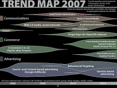 Lastest Trends News